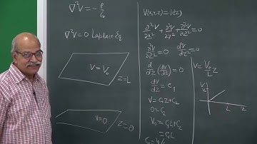 LEC 25 Problem of solution of Laplace equation | HC VERMA | GDS K S