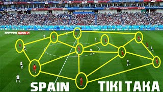 Spain Tiki Taka: How They Play The Beautiful Game screenshot 5