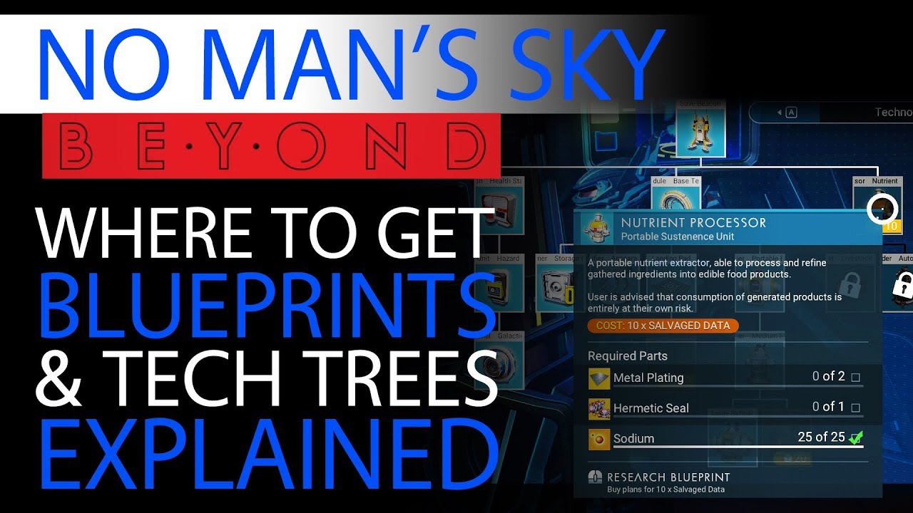 No Man S Sky Crafting Chart