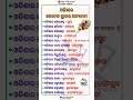 ସାଧାରଣ ଜ୍ଞାନ // odia gk // gk questions // #shorts #generalknowledge