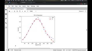 Oceanhackweek 2019: Project Presentation - Template Matching