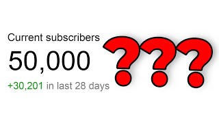 50K Subs with Only 2 Videos | Just Another Q&A