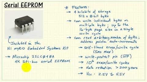 eeprom theory