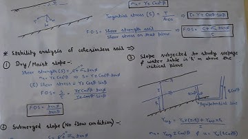 Stability analysis of infinite slopes in cohesionless soil