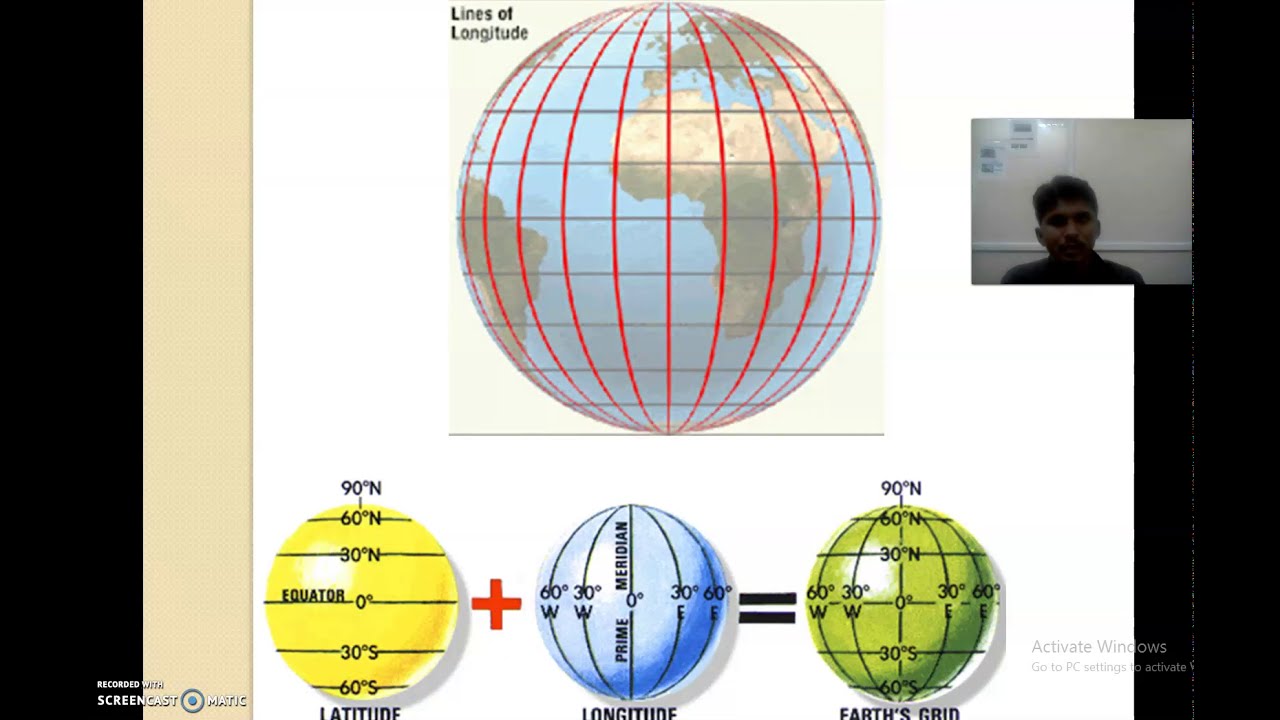 Latitude Longitude & Prime Meridian
