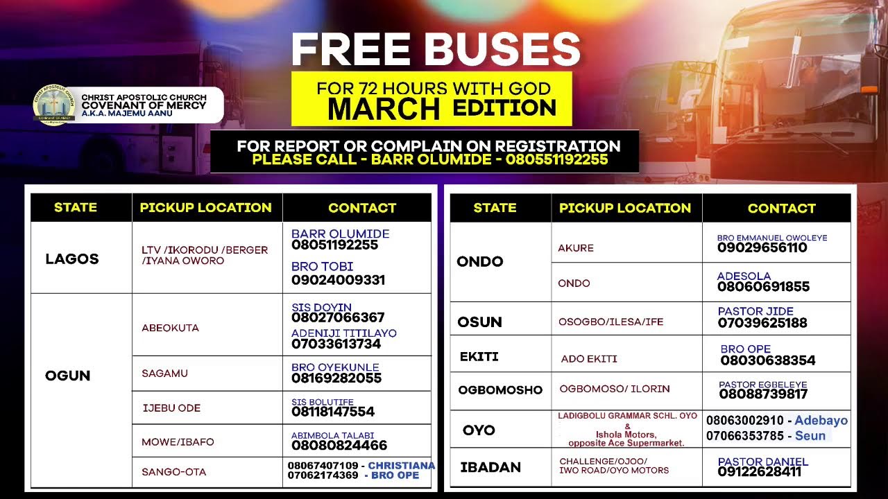 FIRST SUNDAY/ANOINTING SERVICE // 01-03-2026