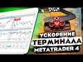 Как ускорить работу Вашего терминала МetaTrader 4