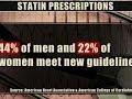 New heart guidelines: One-third of adults urged to consider taking statins