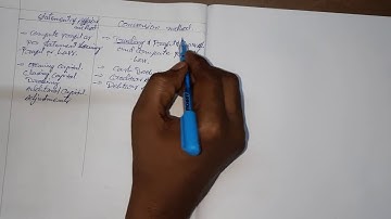 Conversion Method - Debtors A/c - Creditors A/c - Bills Payable A/c - Bills Receivable A/c -Proforma