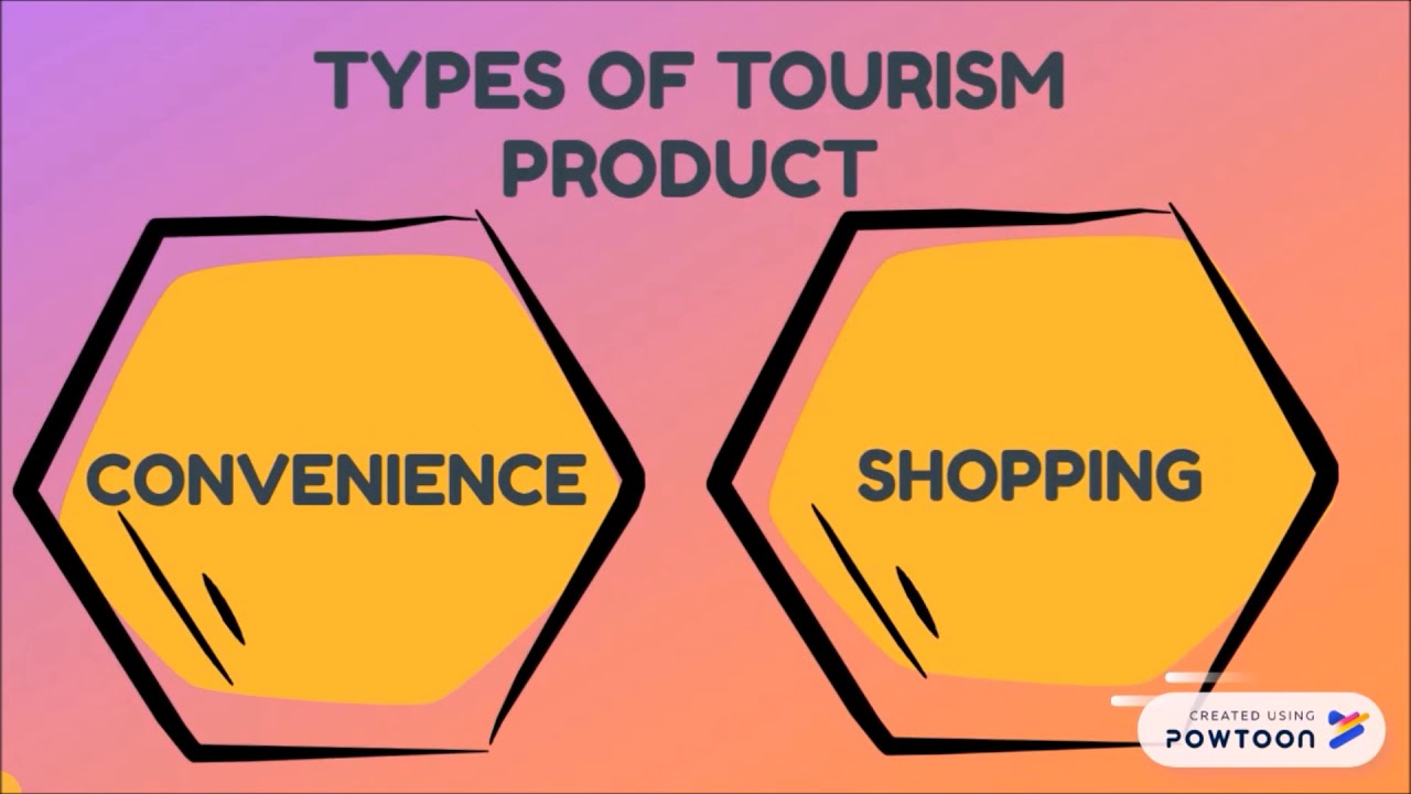 product tourism types