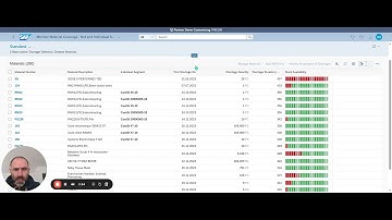 💡 SAP Production Planning Tip! Check Your Stock Before MRP in SAP S 4HANA Cloud ☁️