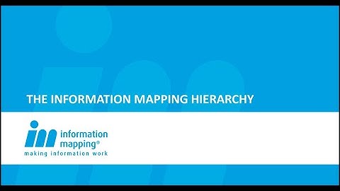 The Information Mapping Hierarchy