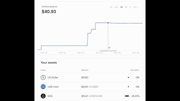Part 1: Free $40 Bitcoin via. Coinbase Earn. Cash out if you want! Free money. Free Cryptocurrency.
