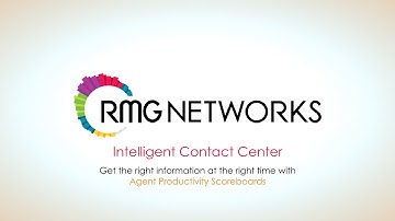 RMG Networks Video: Agent Productivity Scoreboard for Contact Centers