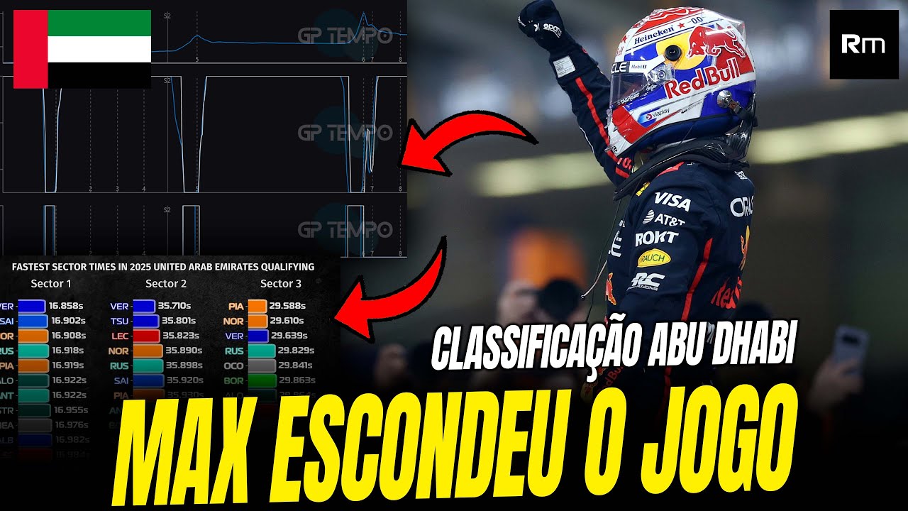 VERSTAPPEN ESCONDEU O JOGO E MUDANÇA DA RED BULL FEZ EFEITO - QUALI GP ABU DHABI #f1 #formula1
