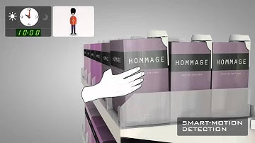 SmartWrap ... the world