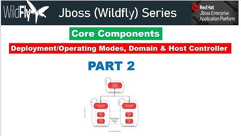 JBOSS  Application Server  - Operating Mode, Domain Controller and Host ,Comparision with Weblogic