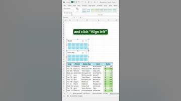 How to filter data in Excel using Slicers! #excel #datamanagement #spreadsheet
