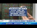 台灣股市波動