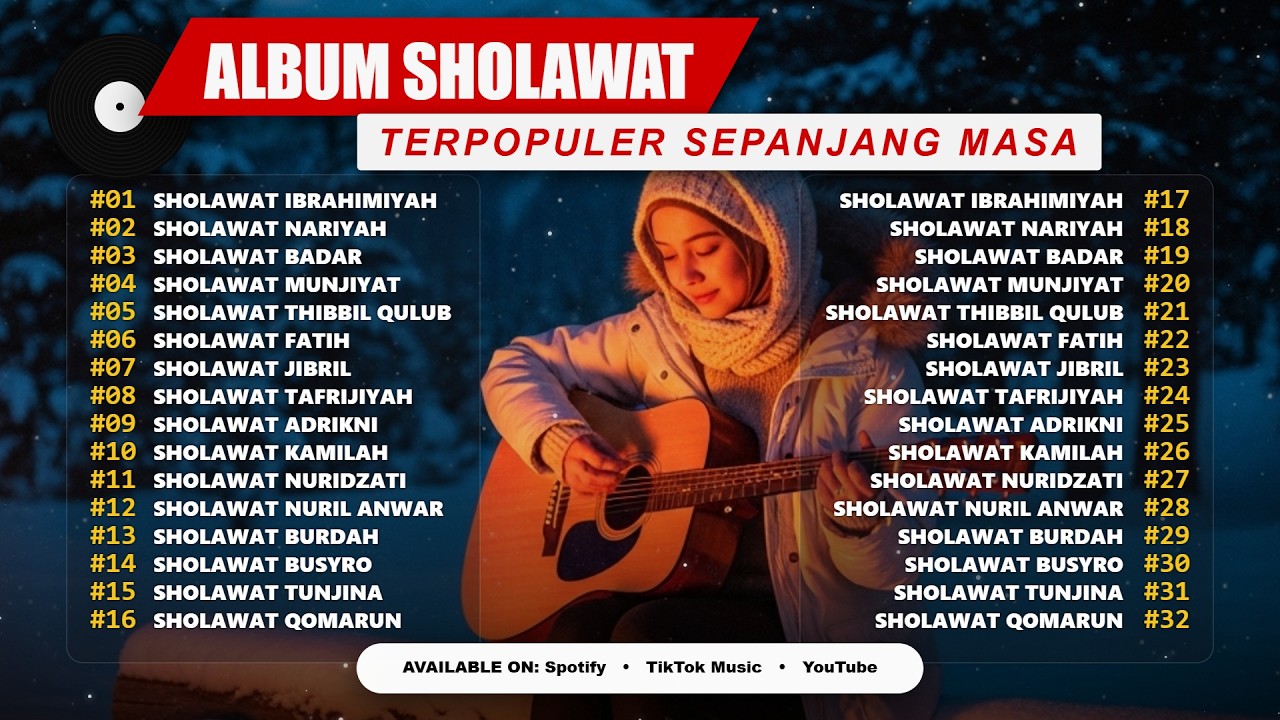 FULL KUMPULAN SHOLAWAT VIRAL 2026 | SHOLAWAT JIBRIL PEMBUKA REJEKI, BUSYRO, SHOLAWAT NARIYAH INI