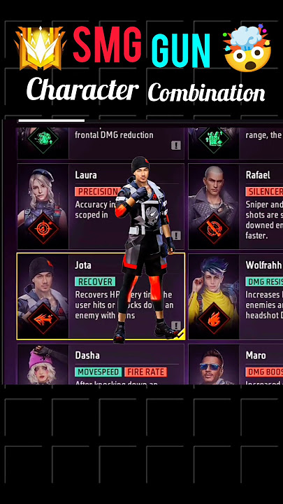 SMG Gun Combination🤯 || Best SMG Gun Character Combination || #shorts #combination #freefire