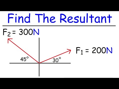 Video: How To Find The Resultant Force