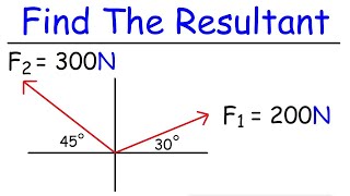 How To Find The Resultant of Two Vectors screenshot 5