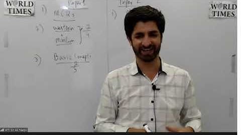 JWT CSS Political Science Sir Ali Naqvi Lec 1 Intro, Plato 1