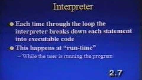 Intro to Programming part 3/3