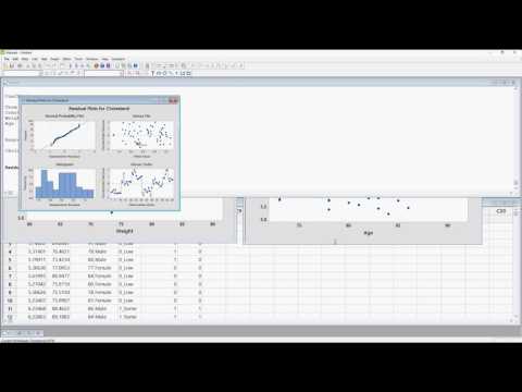 Minitab GLM 1 - covariates
