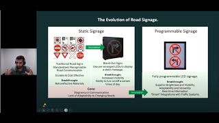 Webinar #32: Programable Blank Out Signs – An Evolution in Digital Signage