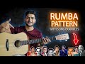 Rumba rhythm  strumming pattern in guitar with songs example