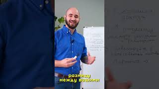 Как начать инвестировать?