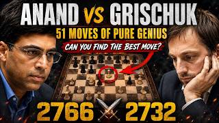 Anand vs Grischuk: The Grandmaster Draw That Shocked Everyone!