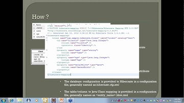 Code Walkthrough_ Hibernate - Getting started with CRUD