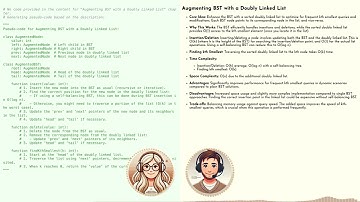 Kth Smallest in a Binary Search Tree | Coding Interview | Audio Podcast