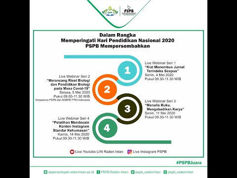 Webinar Meningkatkan indeks Literasi Masyarakat untuk kesejahteraan. 