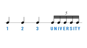Learn Quintuplets Without Stress 🎵