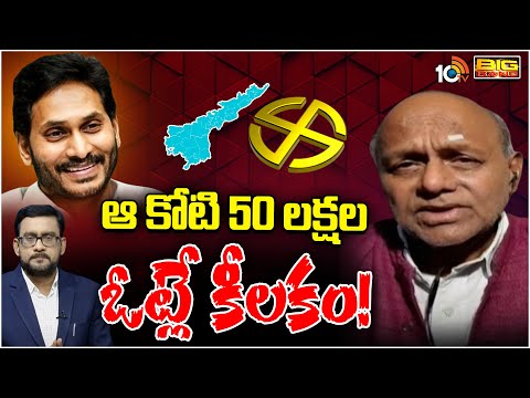 వైసీపీకే ఛాన్స్ ఉంది :Pentapati Pullarao On YCP Over AP Results 2024 | Big Bang | AP Politics | 10TV - 10TVNEWSTELUGU