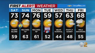 First Alert Forecast: CBS2 11/4 Nightly Weather at 11PM