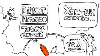 картинка: ДОТООД АУДИТ