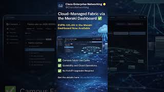 EVPN-VXLAN Meets Cloud Management; Finally