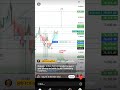 “BTC BIG MOVE COMING 🚨 ETH BREAKOUT LOADING — WATCH THIS LIVE NOW!” #shortsfeed #shorts #shortsviral