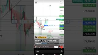 “BTC BIG MOVE COMING 🚨 ETH BREAKOUT LOADING — WATCH THIS LIVE NOW!” #shortsfeed #shorts #shortsviral