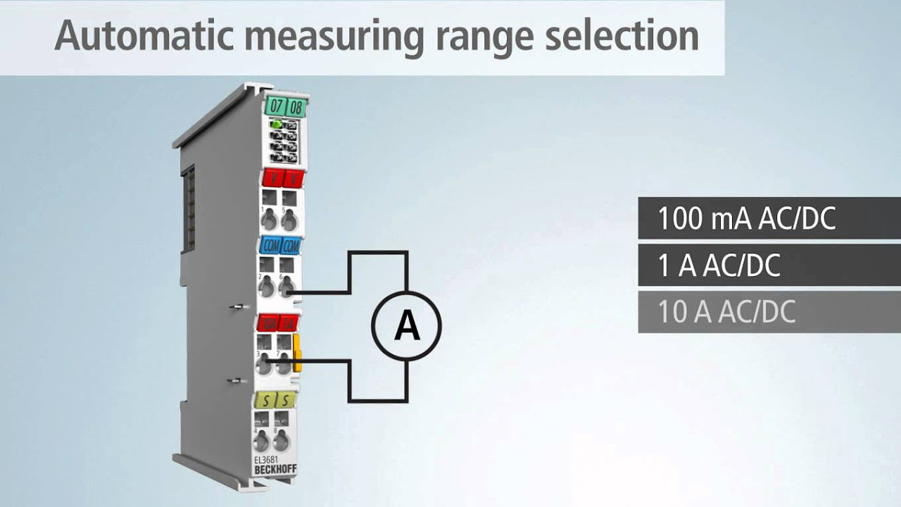 EN | Digital multimeter inside Bus Terminal I/O
