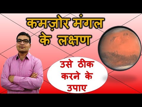 कमज़ोर मंगल के लक्षण और ठीक करने के उपाय (Weak Mars & Its Remedies) | Vedic Astrology | Hindi