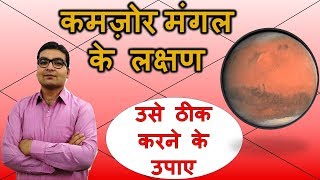         weak Mars U0026 Its Remedies  Vedic Astrology  Hindi