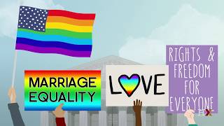 The legal status of same-sex marriage