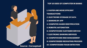 TOP 10 Uses of Computer in Banks  | Applications of Computer in Banking