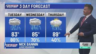 Higher downpour and storm coverage comes Tuesday and Wednesday to Central Texas | KXAN Forecast (Jul
